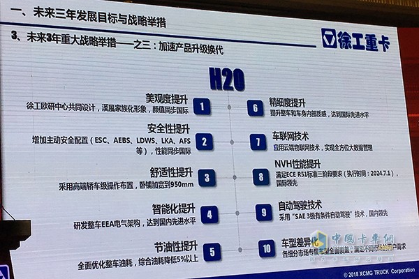 H20系列產(chǎn)品即將來(lái)襲