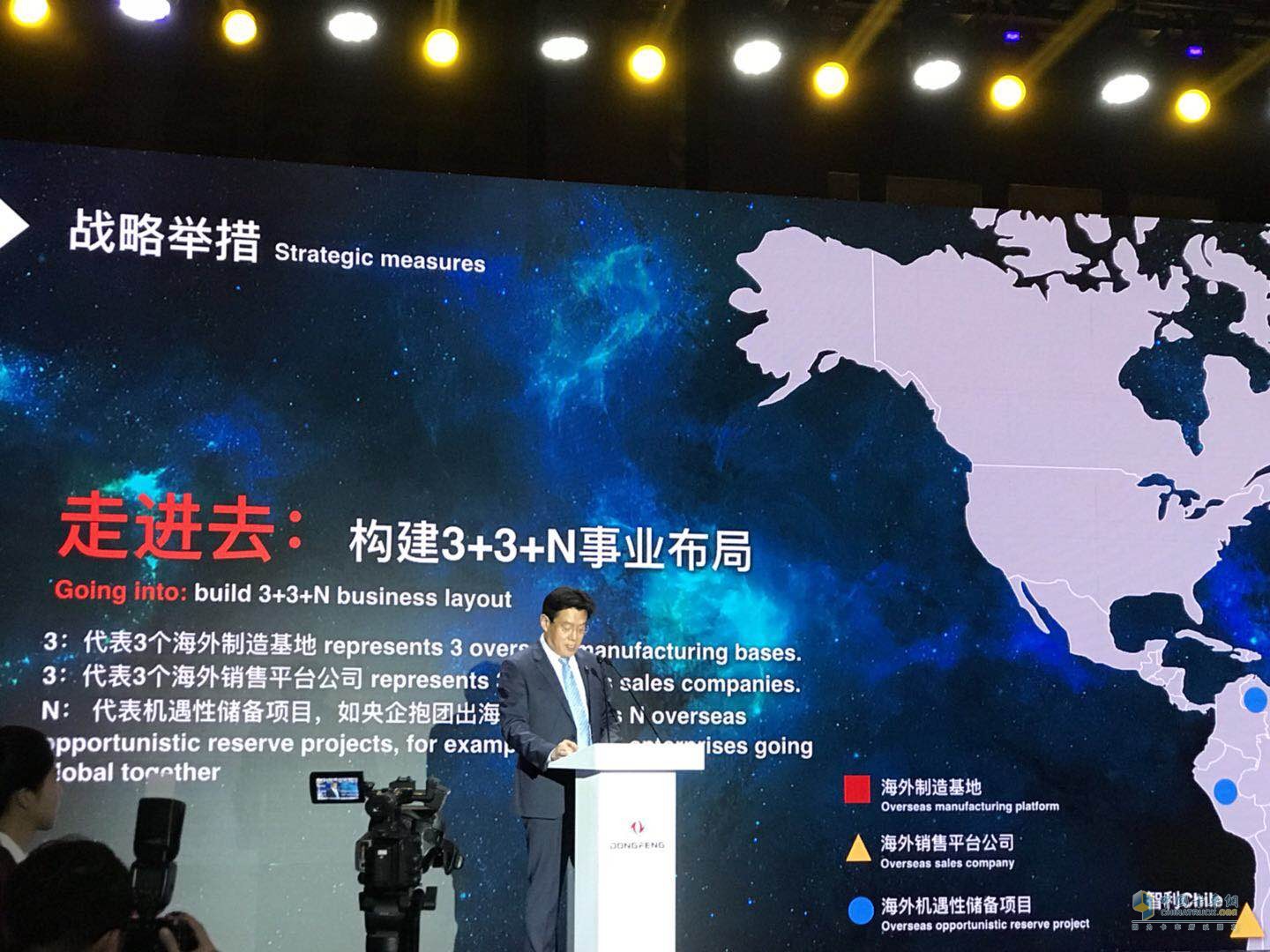 東風公司3+3+N事業布局