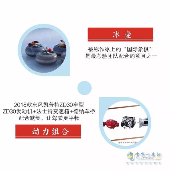 東風凱普特ZD30車型配備ZD30發(fā)動機+法士特變速箱+德納車橋黃金動力組合