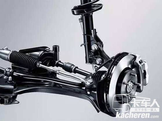 前獨立懸架+盤式制動