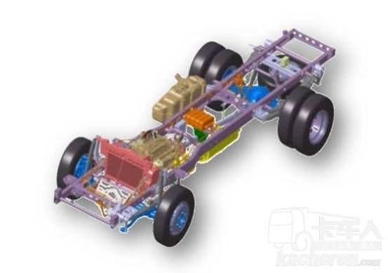 雙層大梁+加強后橋+高承載輪胎 