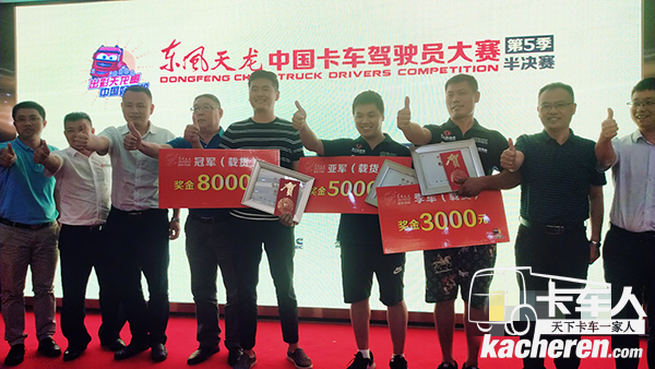 無錫站前三名同各領(lǐng)導(dǎo)合影