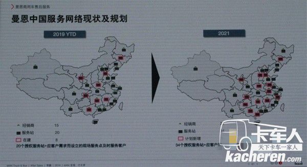 為了更好地滿足用戶，曼恩不斷拓展經銷商網絡與服務網絡