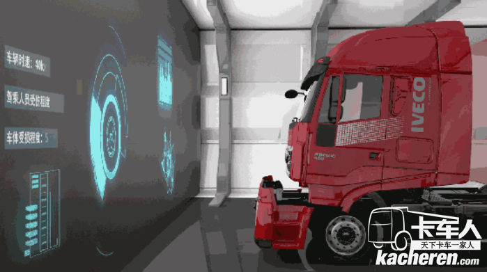 上汽紅巖杰獅重卡通過歐洲碰撞標準