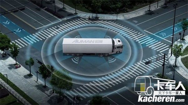 歐曼超級重卡配備智能車聯(lián)網(wǎng)系統(tǒng)