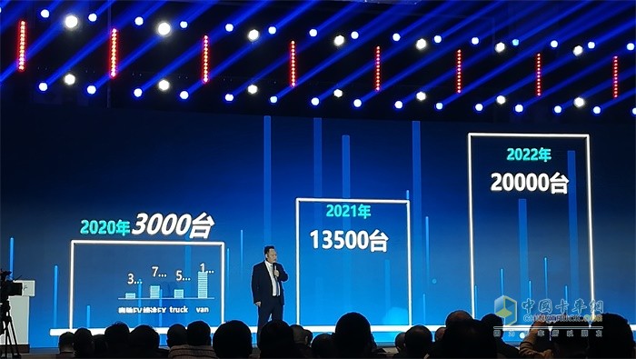 飛碟汽車(chē)對(duì)新能源汽車(chē)銷(xiāo)售量規(guī)劃目標(biāo)