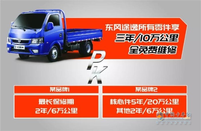 東風途逸推出“一證貸”、“0首付、0利息、0手續費”的金融領跑計劃