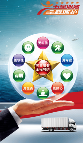 五星服務(wù) · 全程呵護