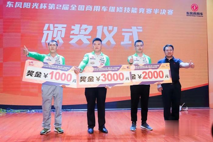 東風商用車,東風天龍中國卡車駕駛員大賽,重卡