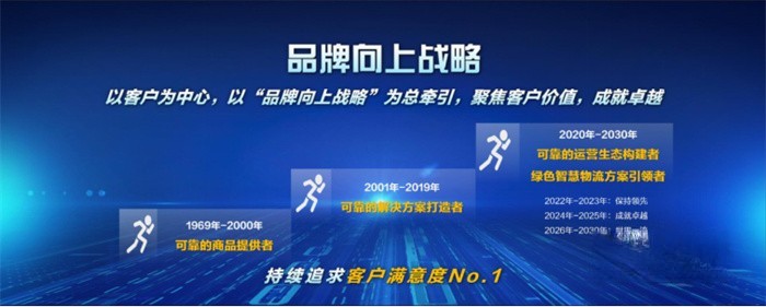 東風商用車品牌向上戰略