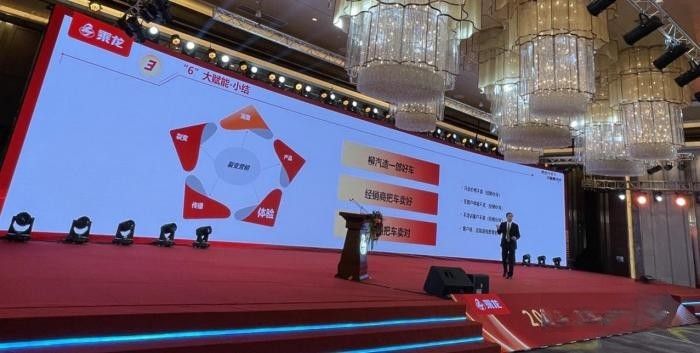 奮戰5.8萬輛 2023年東風柳汽將如何實現？