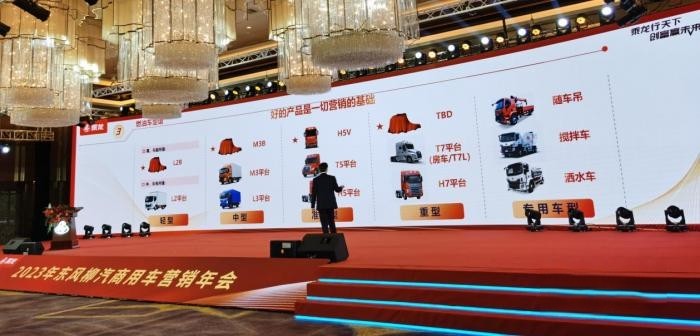 奮戰5.8萬輛 2023年東風柳汽將如何實現？