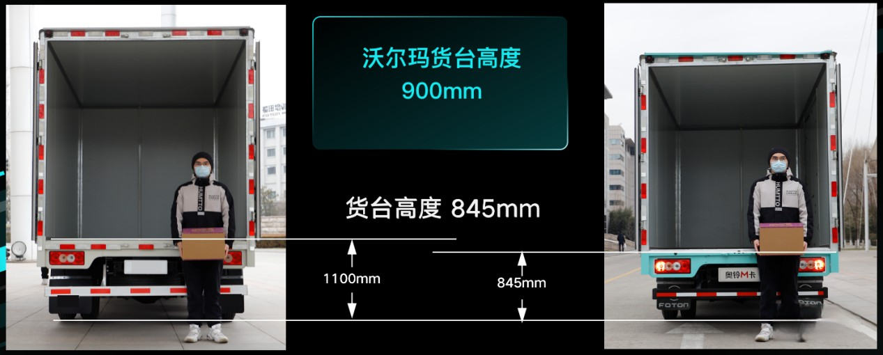 雙劍合璧問鼎中原,全新一代奧鈴M卡&奧鈴PRO洛陽上市