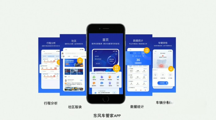 以客戶為中心數(shù)字化轉(zhuǎn)型，東風(fēng)商用車入選國(guó)家工信部?jī)?yōu)秀解決方案！