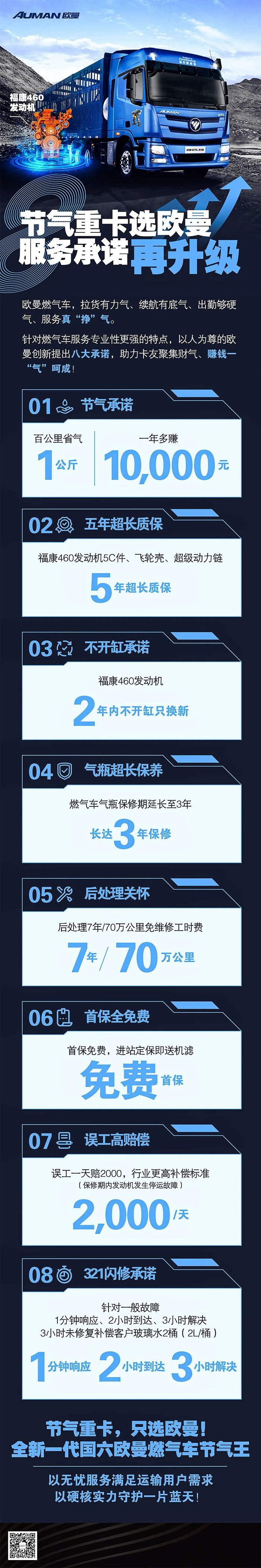 節(jié)氣重卡選歐曼，服務(wù)承諾再升級(jí)！