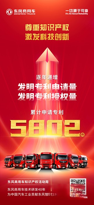 保護知識產權 東風商用車以技術創新引領行業高質量發展