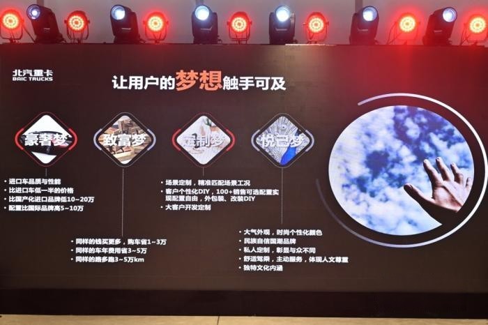 @所有卡友 你們想要的北京重卡5月16日19點30分即將全球上市!