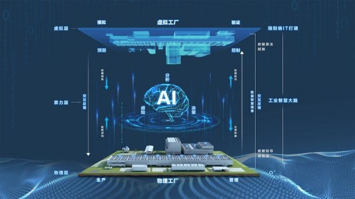 @所有卡友 你們想要的北京重卡5月16日19點30分即將全球上市!