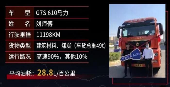 史上最嚴(yán)格的排放標(biāo)準(zhǔn)來了 攜手大馬力汕德卡無憂切換國六b