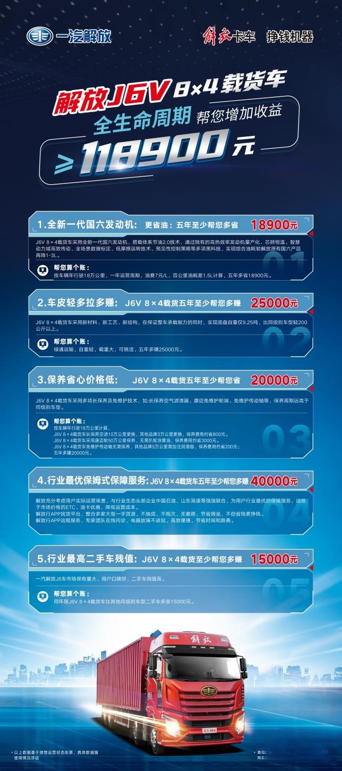 省錢才是硬道理!解放J6V 8×4載貨新品能省十多萬