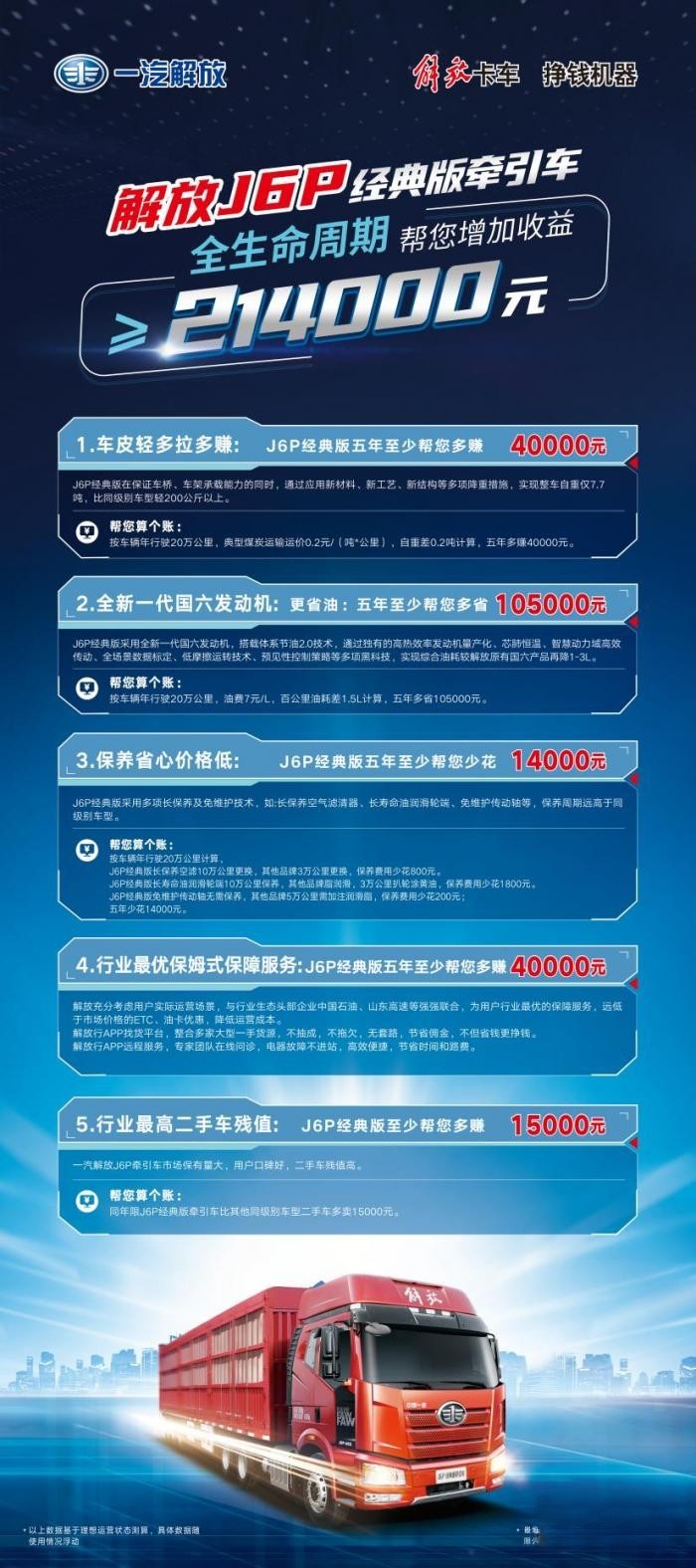 論“性價(jià)比”當(dāng)屬解放J6P，五年多賺20來萬！