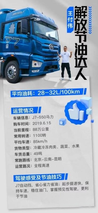 產(chǎn)品大年,看解放如何占領(lǐng)消費者心智?