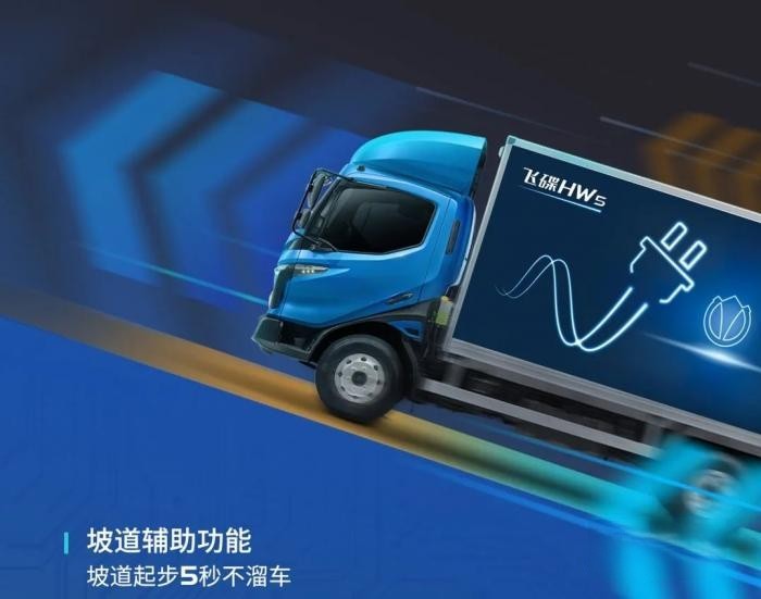 飛碟HW5省油30%的奧秘，藏不住了