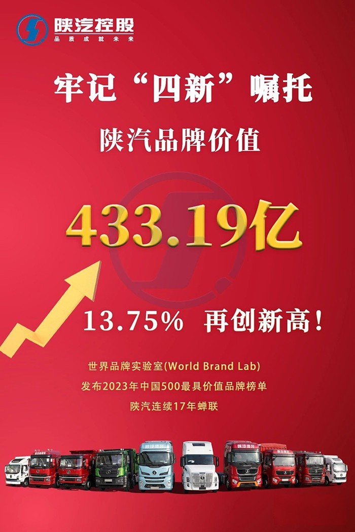 上漲13.75%,陜汽品牌價值433.19億再創新高!