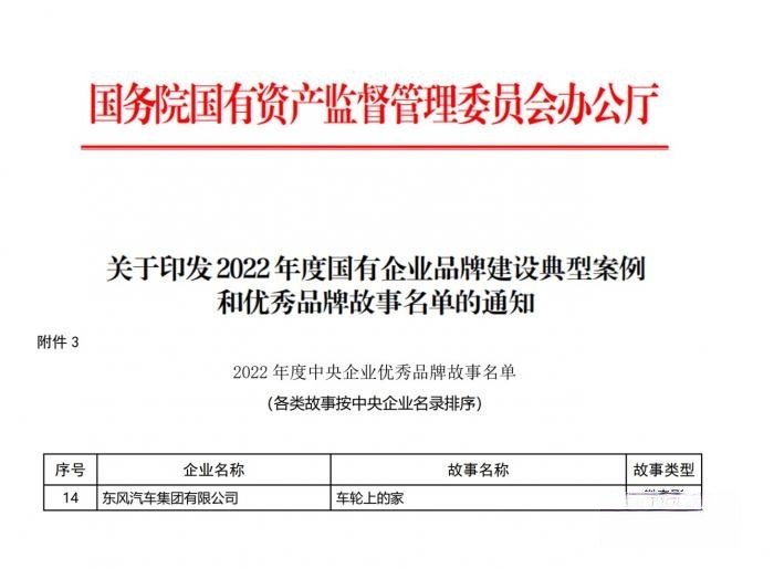 乘龍微電影又火了,又是國家級榮譽!
