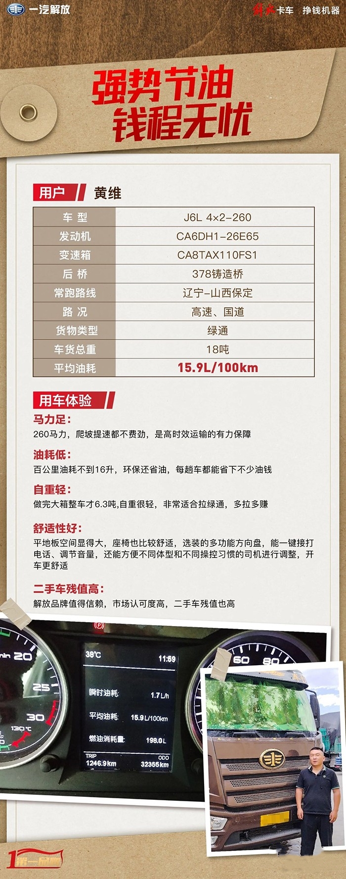 百公里油耗15.9L！黃師傅為解放J6L精英版的節(jié)油能力點贊！