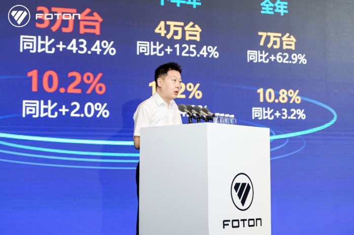 南方戰(zhàn)略初戰(zhàn)告捷，福田汽車(chē)多措并舉打贏(yíng)南方市場(chǎng)攻堅(jiān)戰(zhàn)