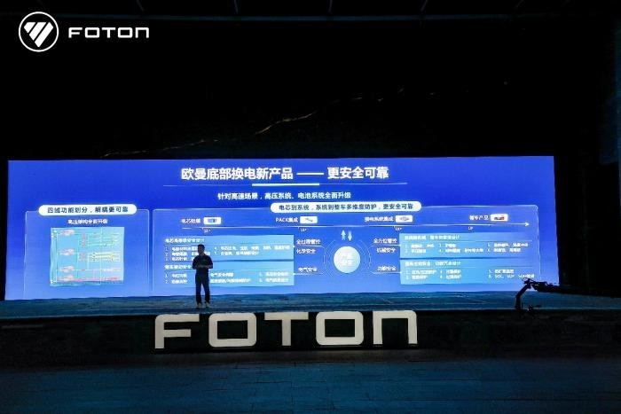 未來已來！歐曼智藍(lán)底部換電重卡以技術(shù)進(jìn)階直面續(xù)航、安全難題