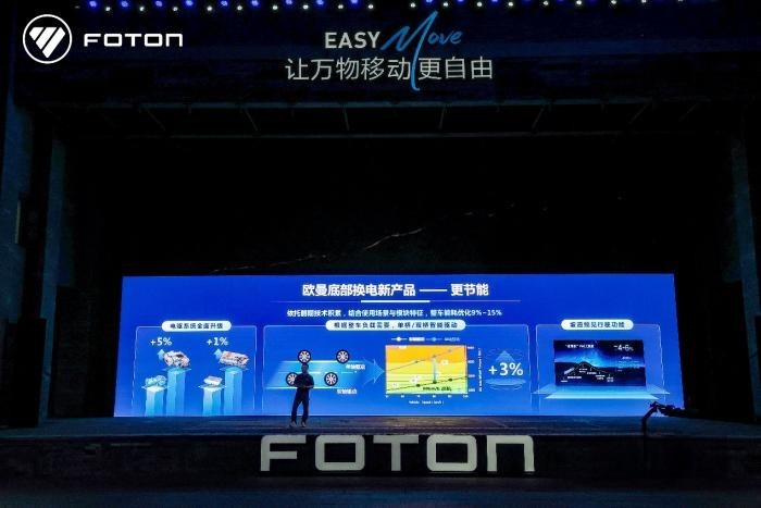 未來已來！歐曼智藍(lán)底部換電重卡以技術(shù)進(jìn)階直面續(xù)航、安全難題