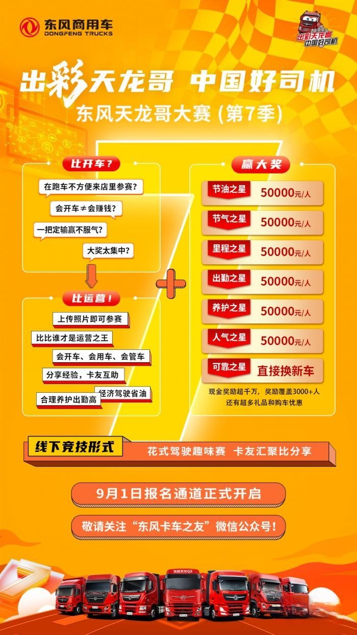 9月1日，東風(fēng)天龍哥大賽（第7季）報(bào)名通道正式開(kāi)啟！