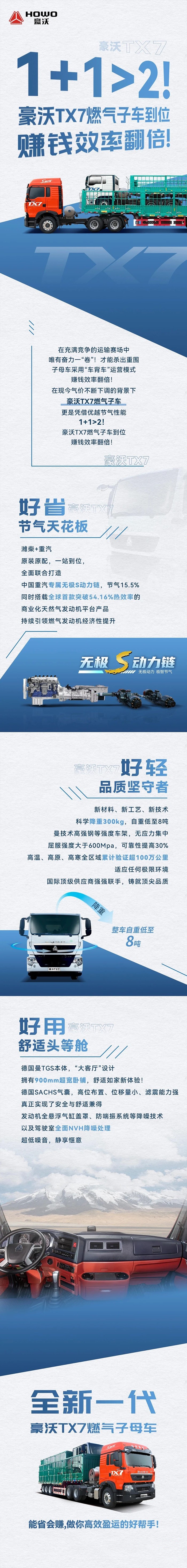 1+1>2！豪沃TX7燃氣子車到位，賺錢效率翻倍!