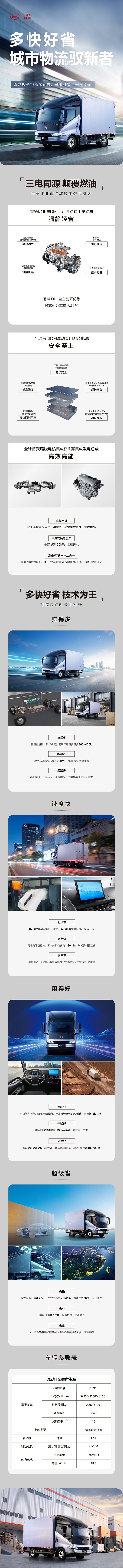 多快好省，一圖詳解比亞迪混動T5