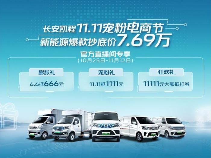 強強聯合！長安凱程新能源交付河北郵政，助力綠色物流E路通達